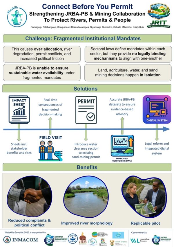 2026-Eswatini-poster-case2