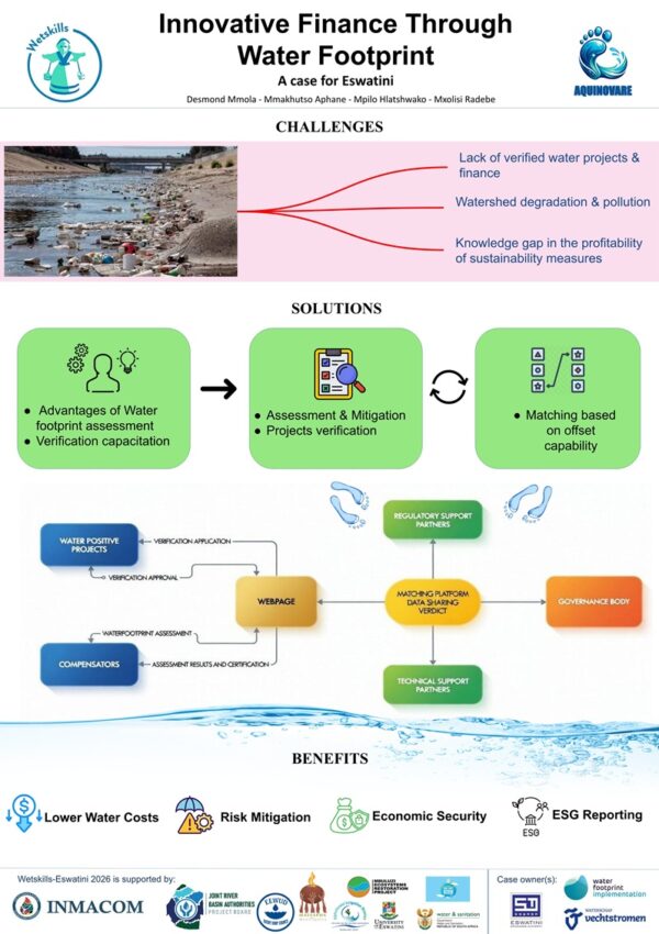 2026-Eswatini-poster-case3